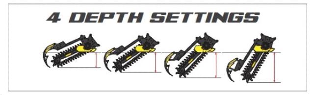 Where to find Trencher, 48 Skid Steer Attachment in Watsonville